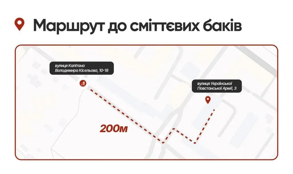 У Полтаві ліквідували стихійне сміттєзвалище та висадили зелені насадження