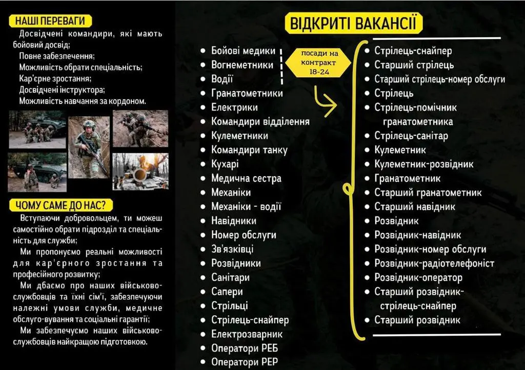 30-та окрема механізована бригада імені князя Костянтина Острозького запрошує на контрактну службу