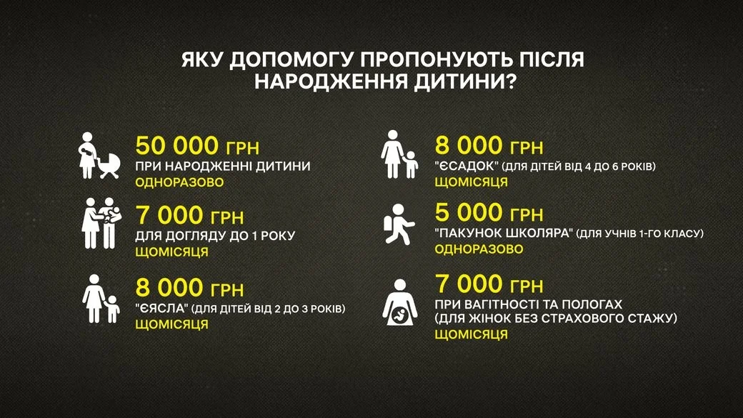 На Полтавщині зростуть виплати при народженні дитини: чого очікувати від 50 тисяч гривень