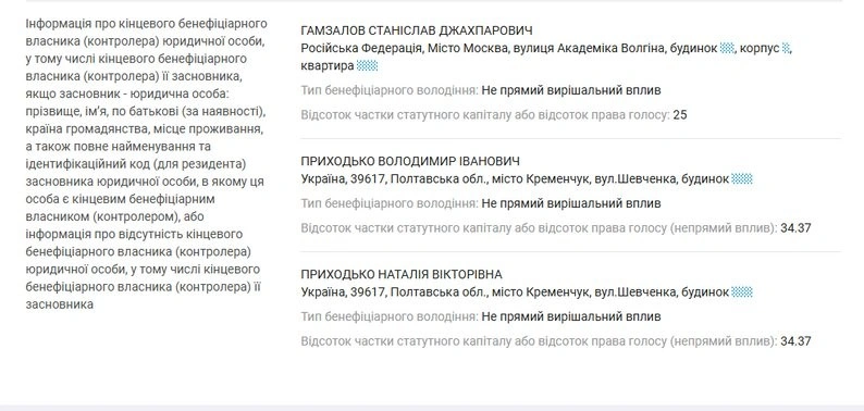 Вищий антикорупційний суд конфіскував частину акцій Крюківського вагонобудівного заводу у власності російського бізнесмена