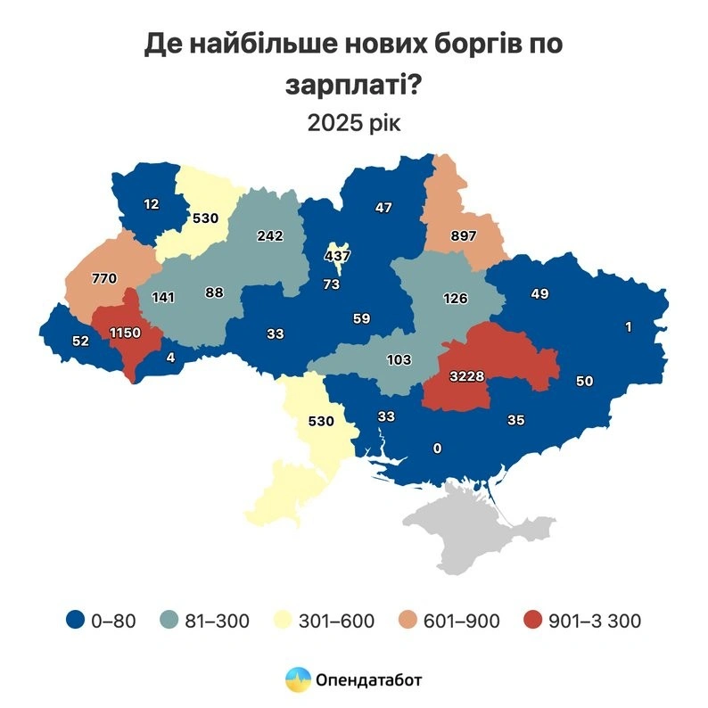 Боргова яма для працюючих: в Україні стрімко зросла кількість справ через невиплату зарплат