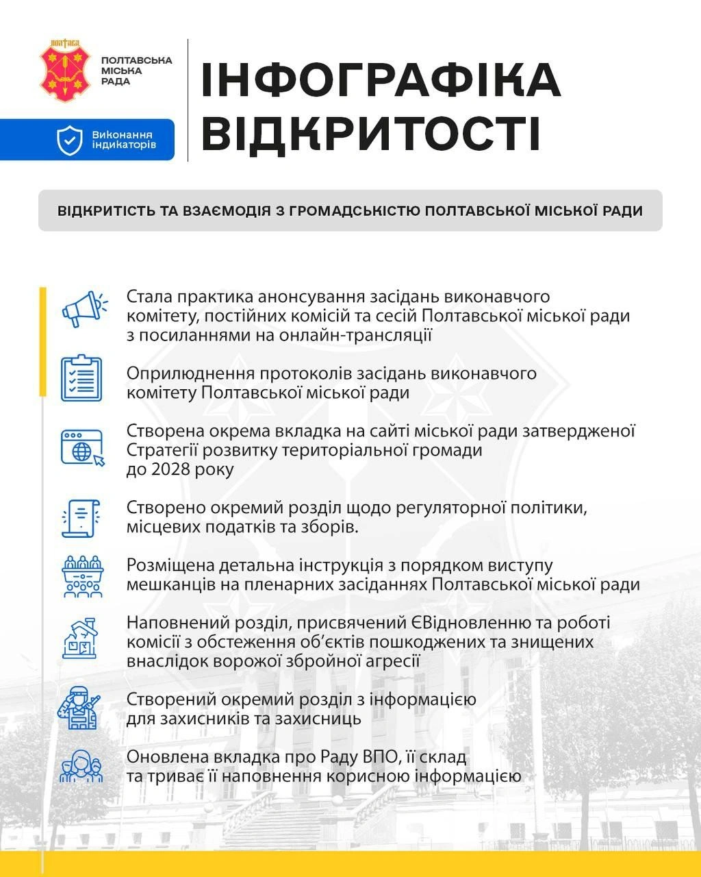 Курс на відкритість: як Полтава планує виходити з «нульової зони» рейтингу прозорост